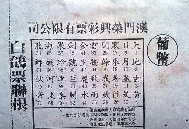 澳门彩票结果预测分析图片及答案大全最新版探讨新澳门开奖